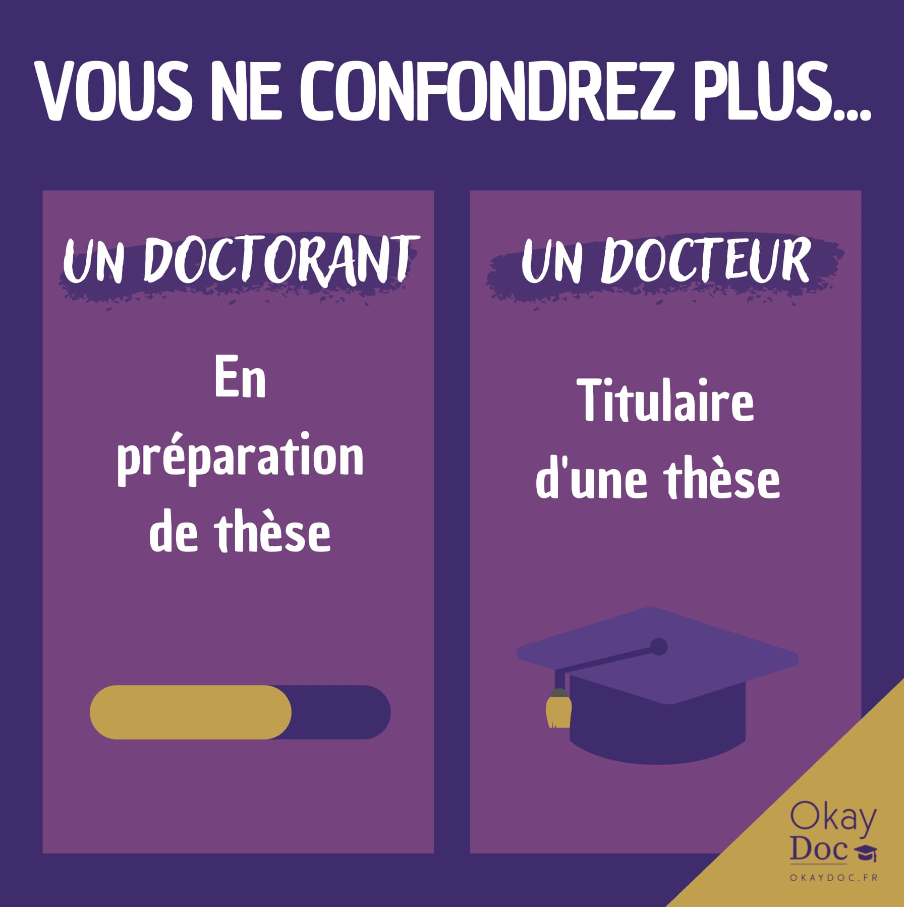 doctorant docteur difference
