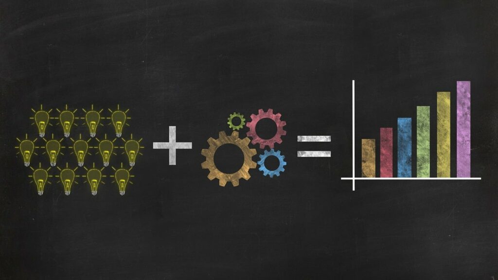 Innovations grâce au Crédit d'Impôt Recherche (CIR)