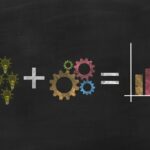 Innovations grâce au Crédit d'Impôt Recherche (CIR)