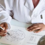 Corporate Scientific Responsibility (CScR)