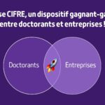 Pourquoi faire une thèse CIFRE, comment trouver une thèse CIFRE ?