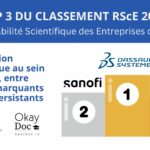 Classement RScE 2024 : Innovation scientifique dans le CAC40 entre progrès et défis Découvrez le Classement RScE 2024 en exclusivité